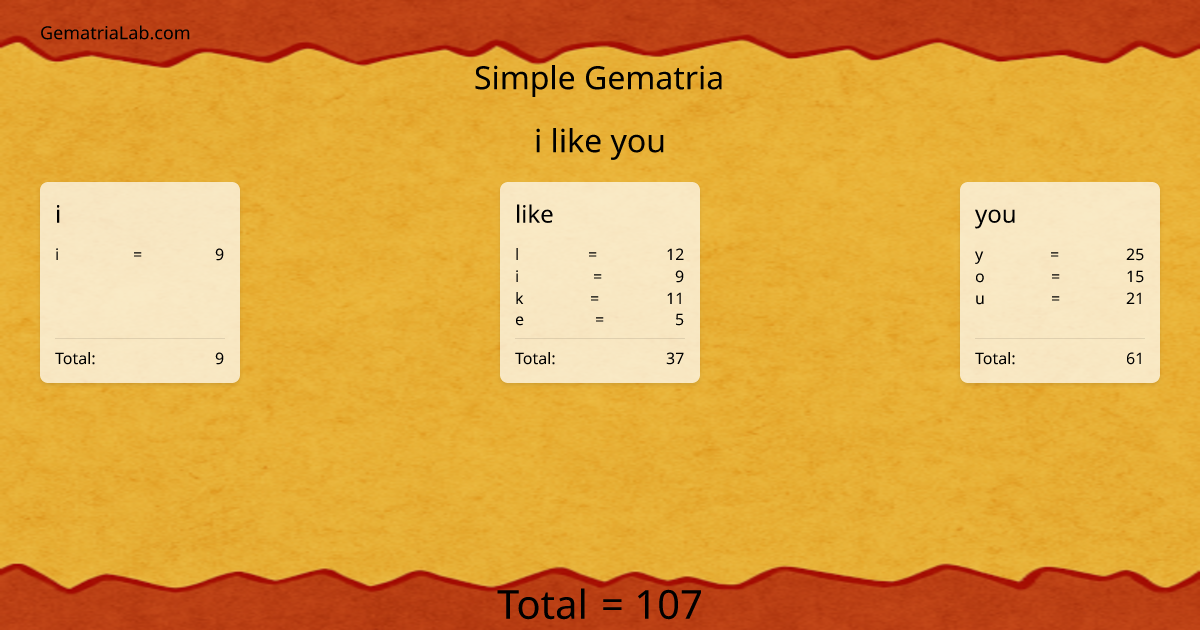 i like you in simple Gematria